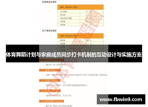 体育舞蹈计划与家庭成员同步打卡机制的互动设计与实施方案