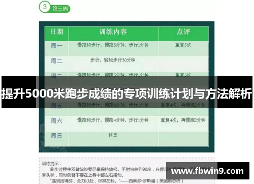提升5000米跑步成绩的专项训练计划与方法解析