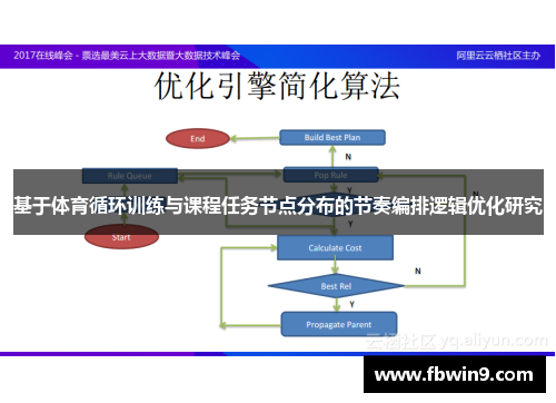 基于体育循环训练与课程任务节点分布的节奏编排逻辑优化研究