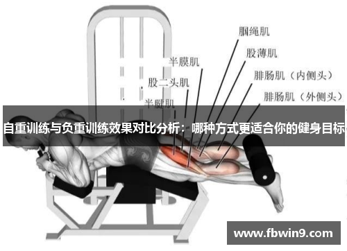 自重训练与负重训练效果对比分析：哪种方式更适合你的健身目标